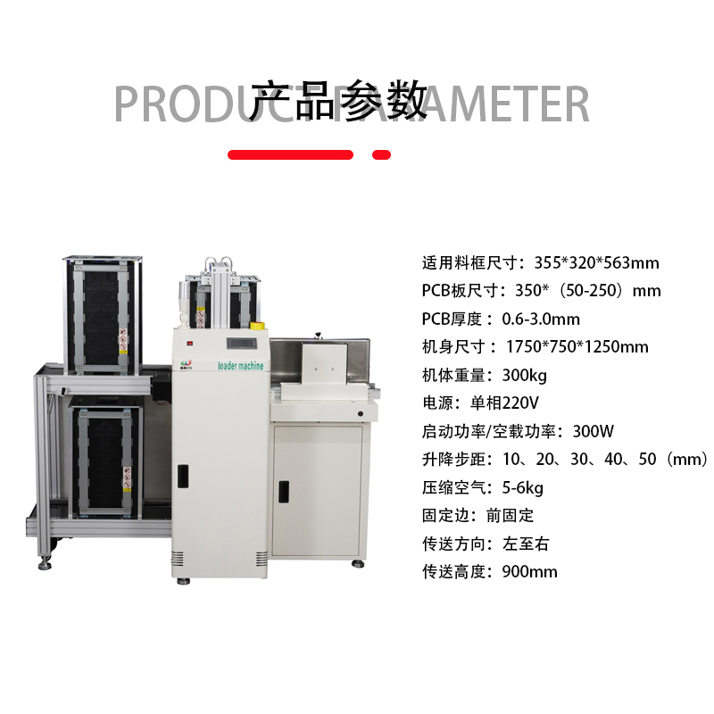 smt设备OB电竞叠送一体机