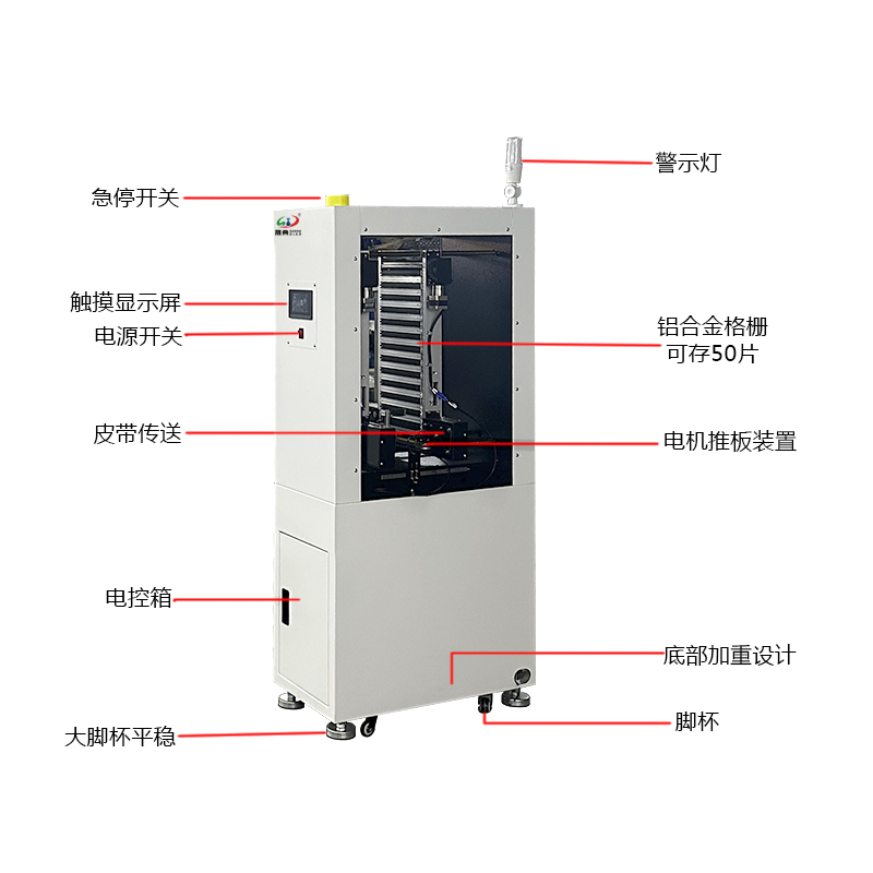 smt设备OB电竞微型上板机