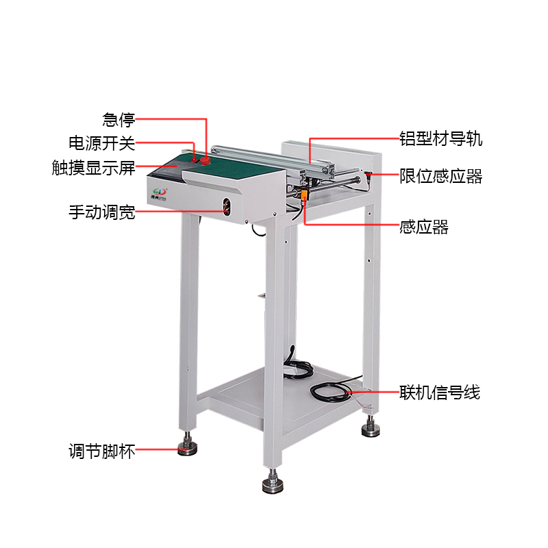 smt设备OB电竞全自动接驳台