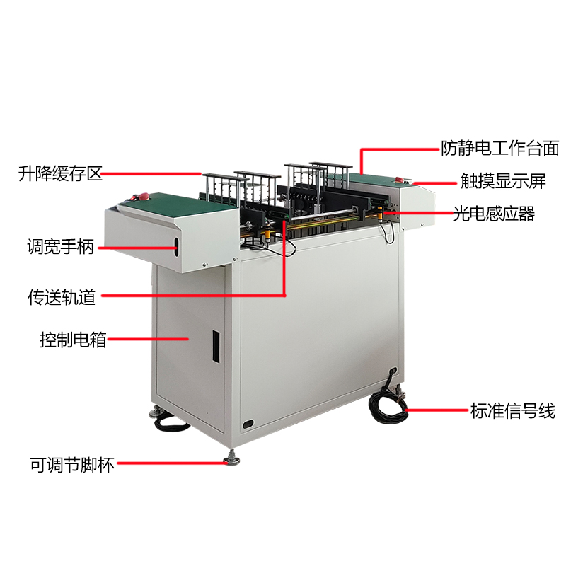 smt设备OB电竞筛选接驳台