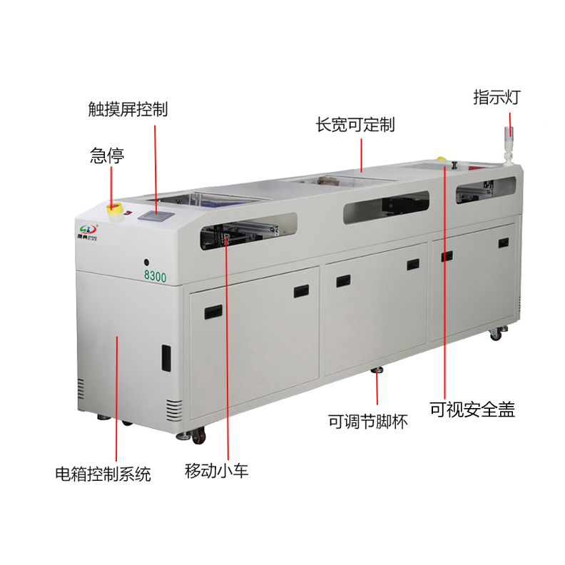 smt设备OB电竞标准移载机