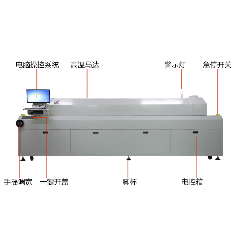 smt设备OB电竞回流焊六温区