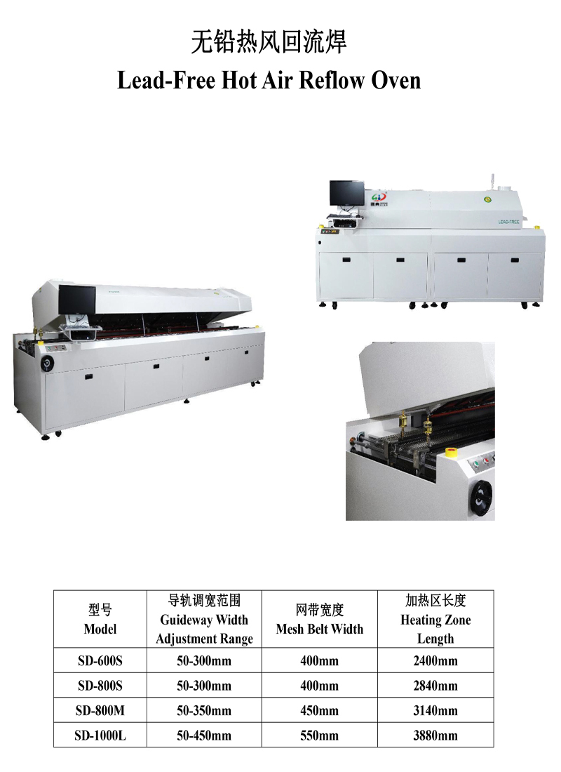 smt设备OB电竞八温区回流焊