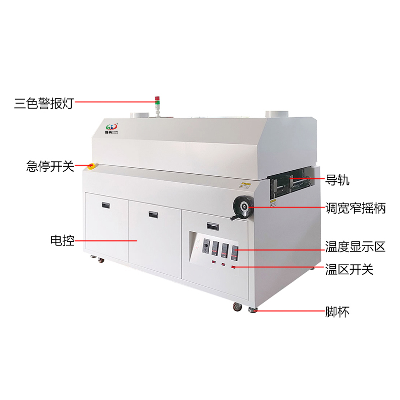 smt设备OB电竞烤炉