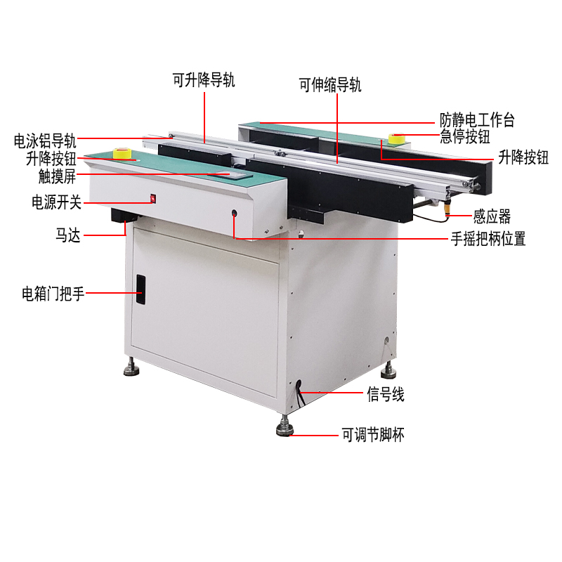 OB电竞伸缩升降接驳台