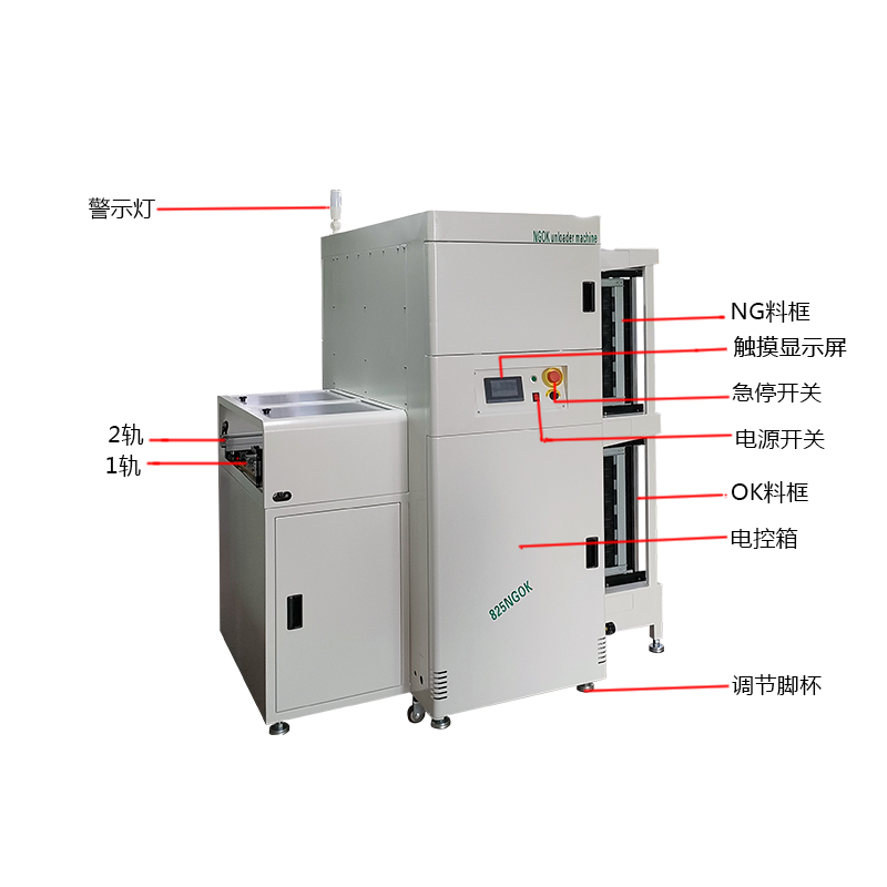 smtOB电竞NGOK收板机