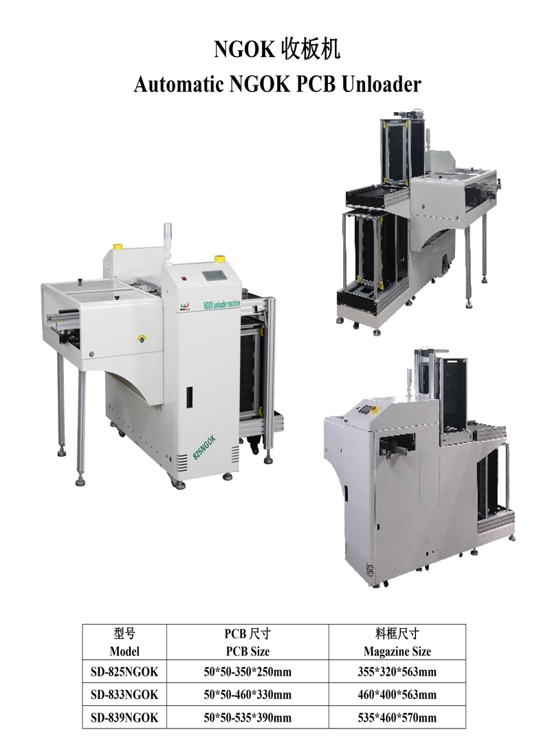 smtOB电竞NGOK收板机